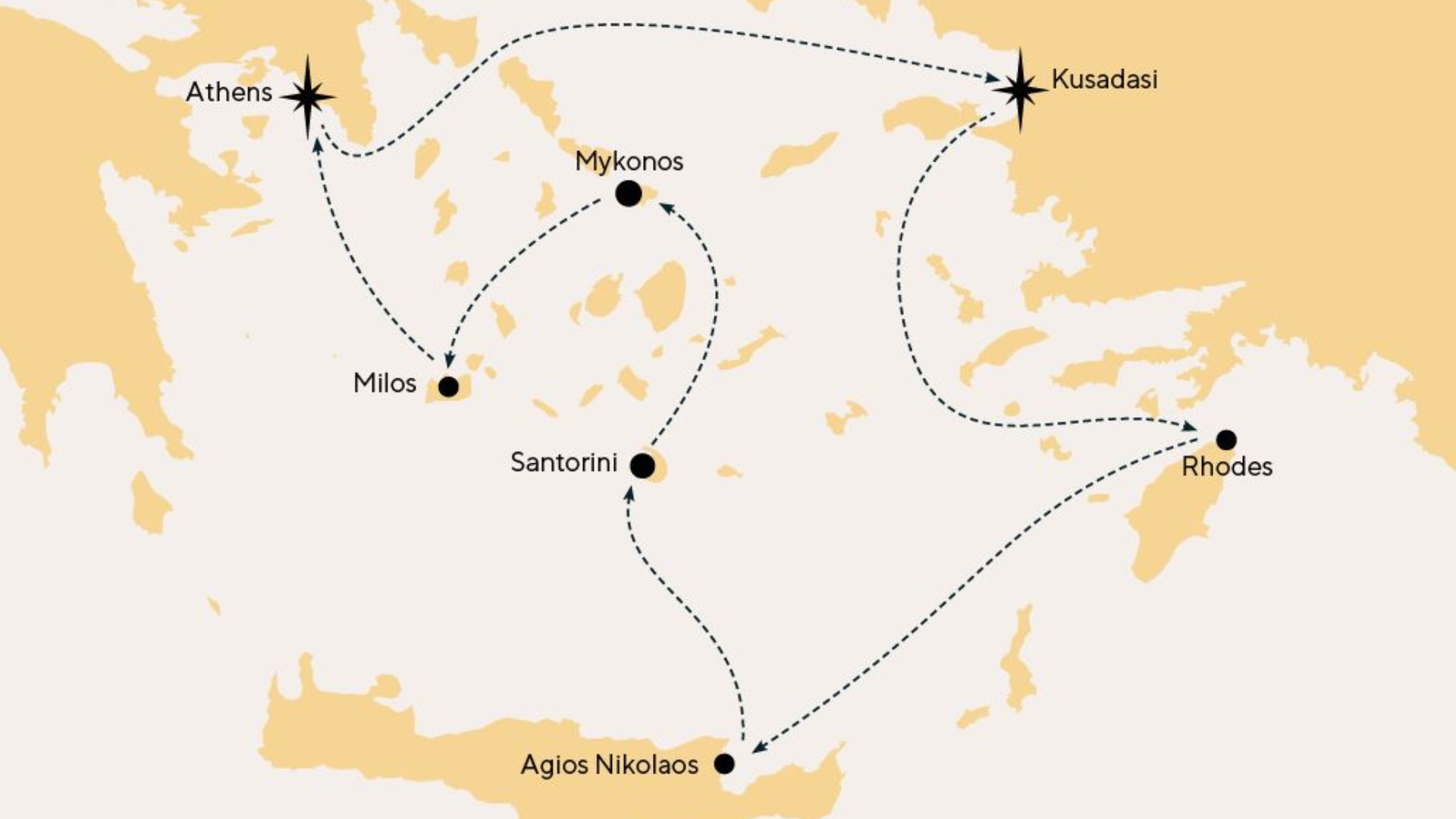Tour Map