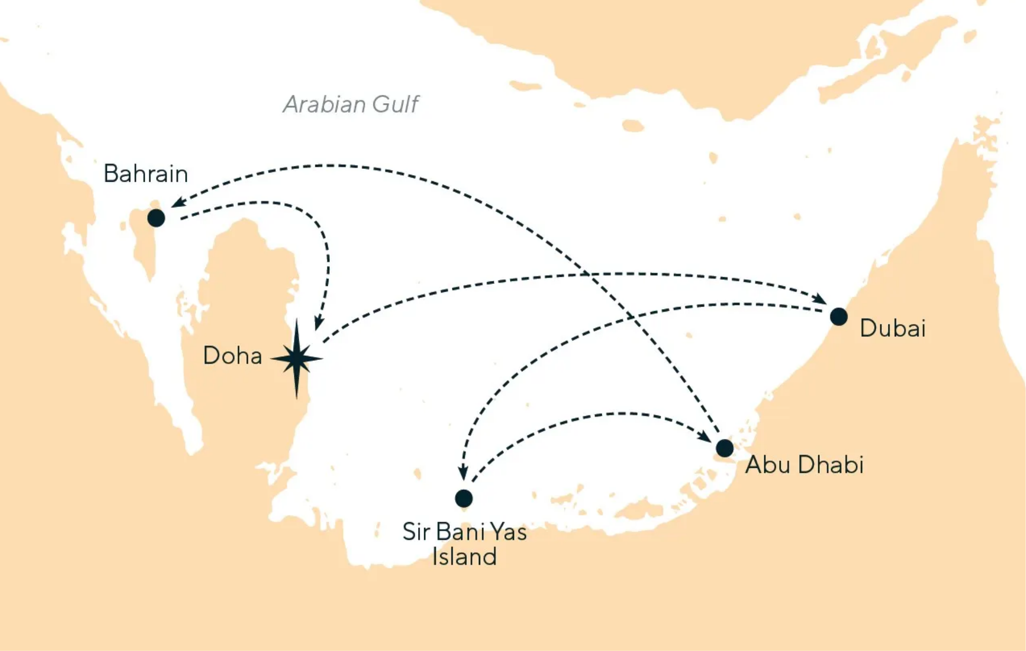 Tour Map
